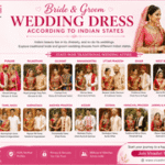 Indian_Wedding_Attire_by_State