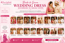 Indian_Wedding_Attire_by_State